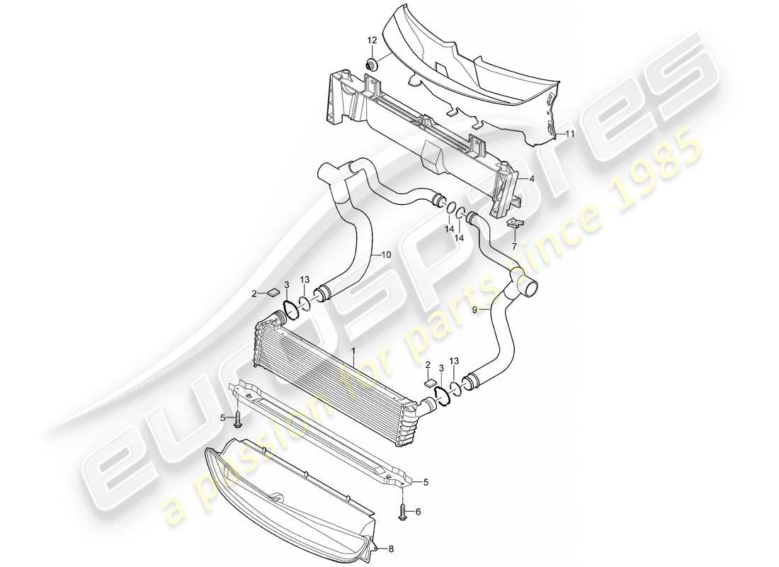 porsche 997 t/gt2 (2008) radiator part diagram