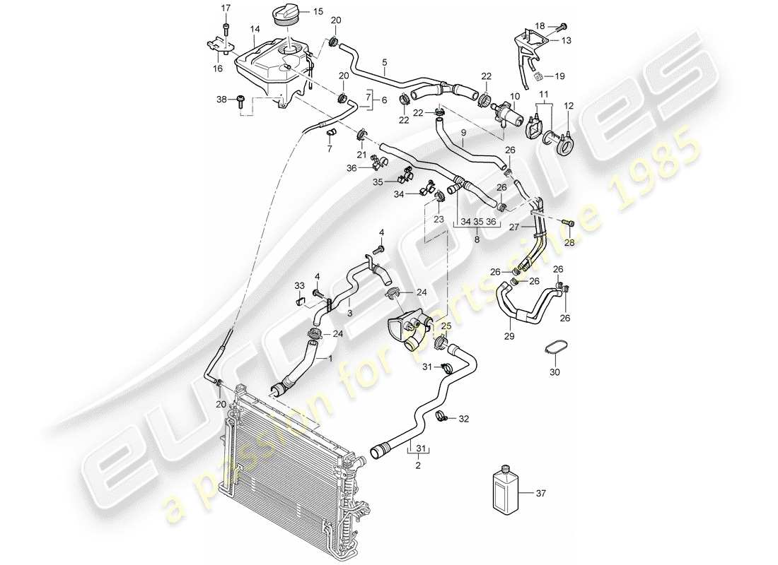 porsche cayenne (2006) water cooling part diagram