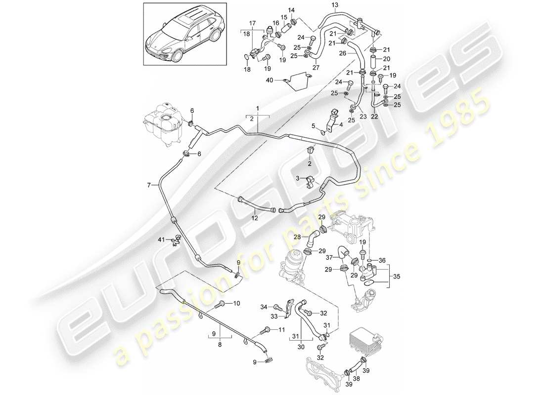 porsche cayenne e2 (2017) water cooling part diagram