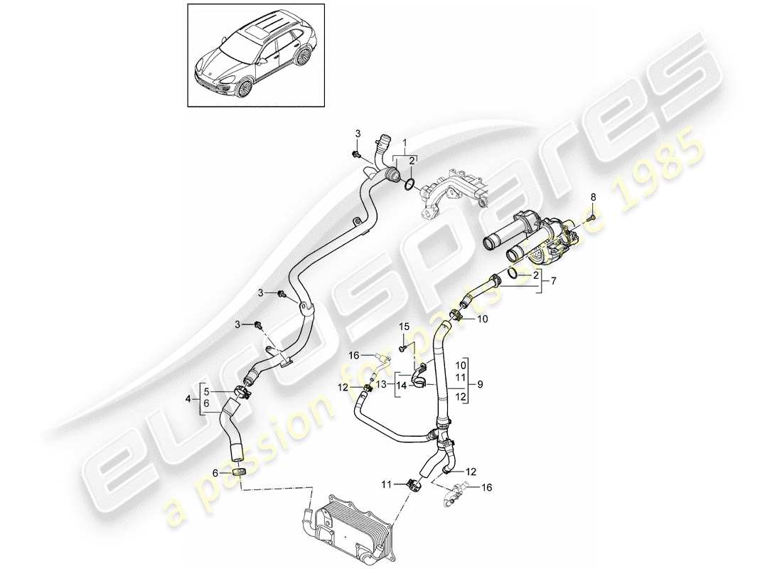 porsche cayenne e2 (2016) water cooling 2 part diagram