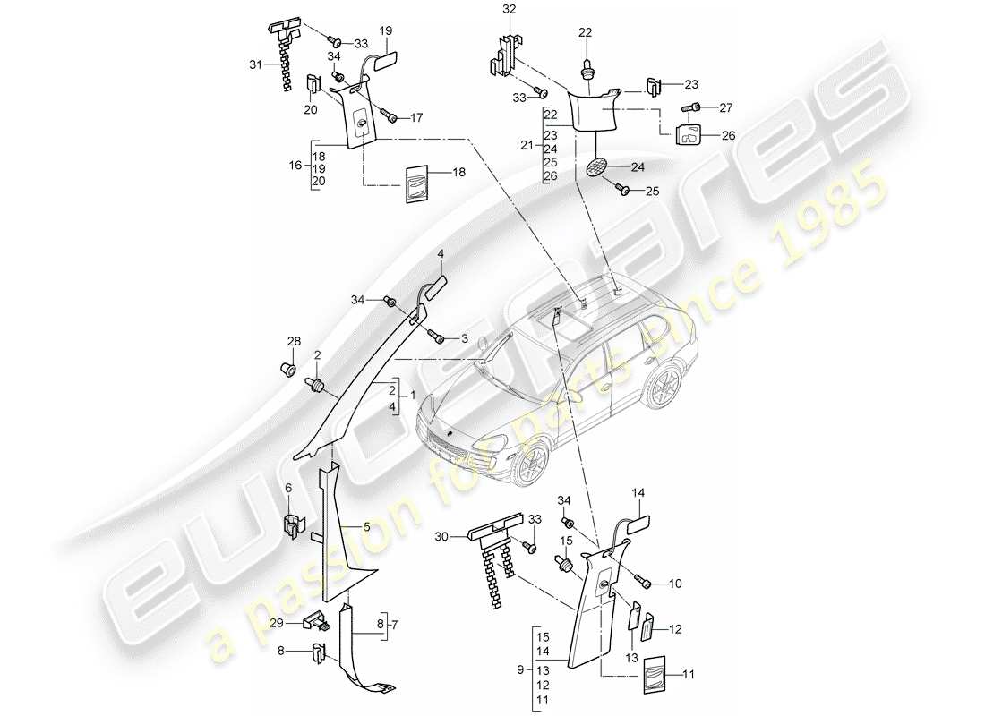 porsche cayenne (2009) trims part diagram