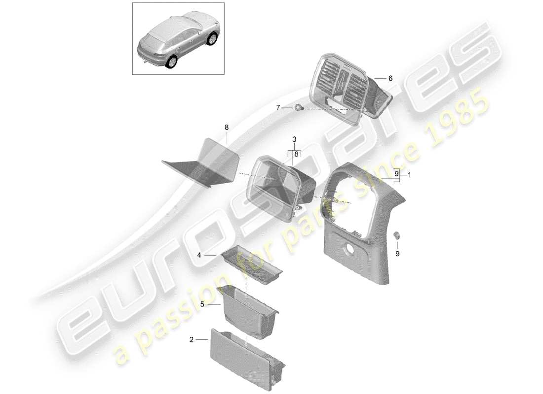 porsche macan (2018) center console part diagram