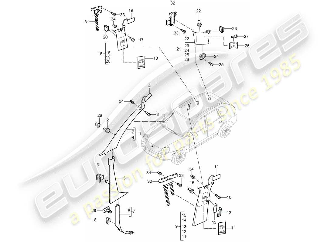 porsche cayenne (2006) trims part diagram