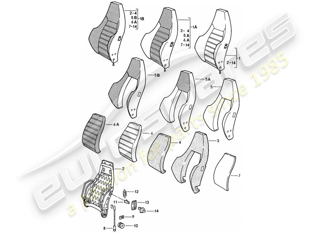 porsche 928 (1983) sports seat - manually adjustable - backrest - single parts - d >> - mj 1984 part diagram