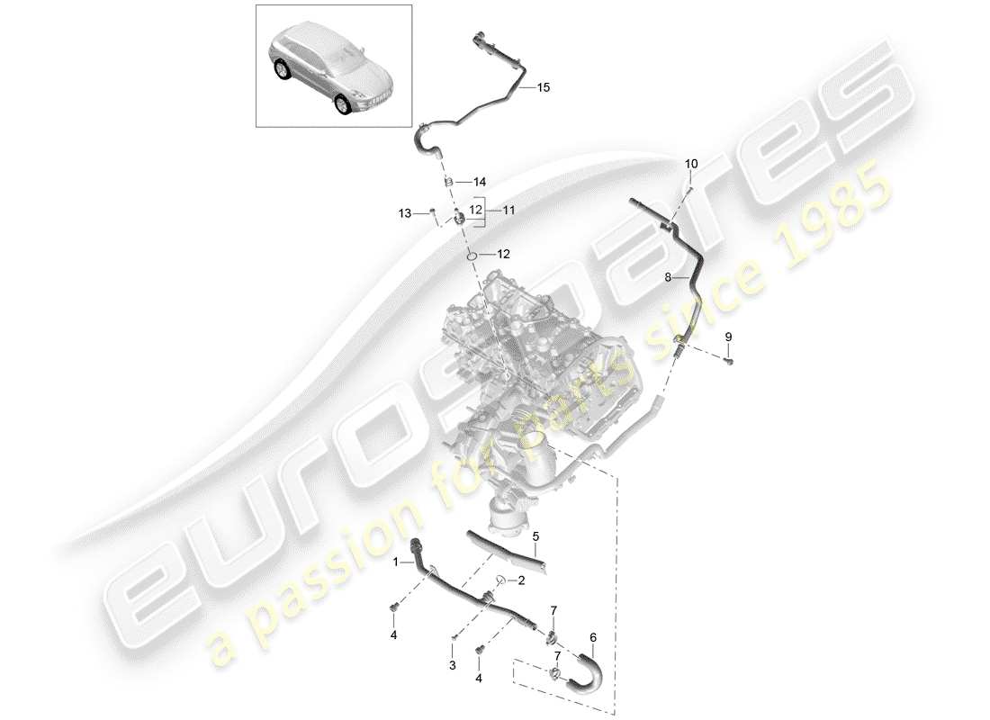 porsche macan (2018) water cooling part diagram