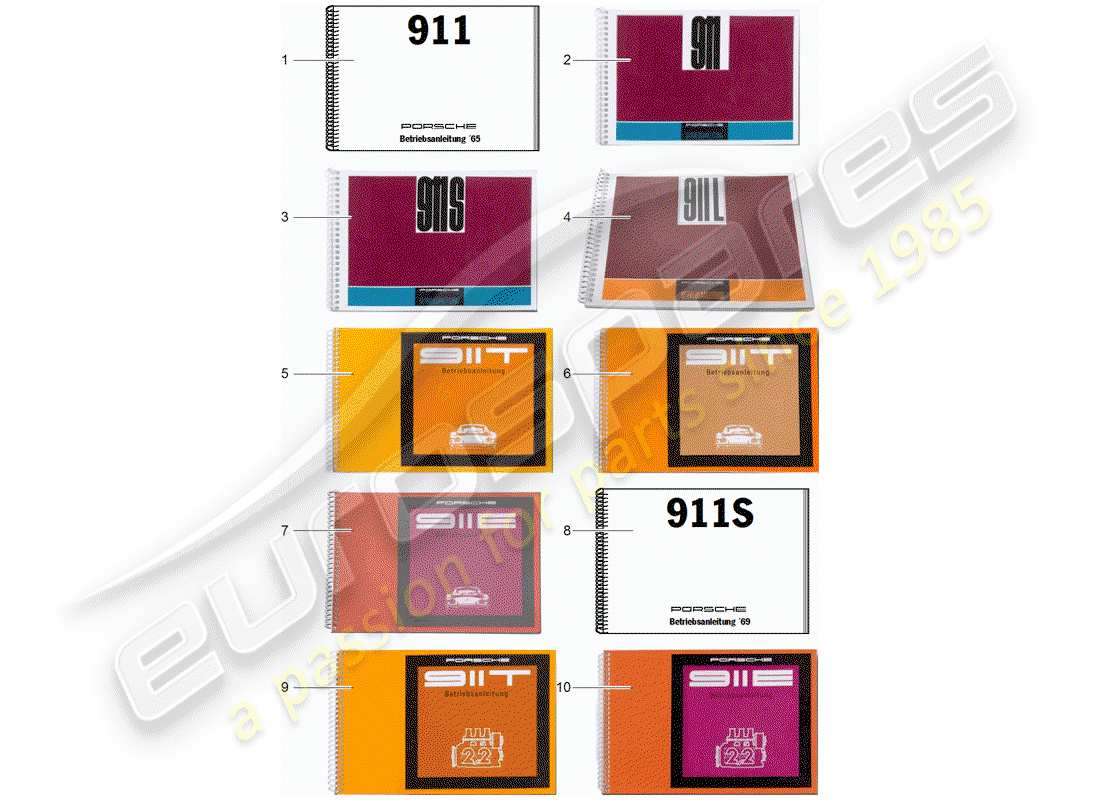 porsche after sales lit. (2008) instruction manual part diagram