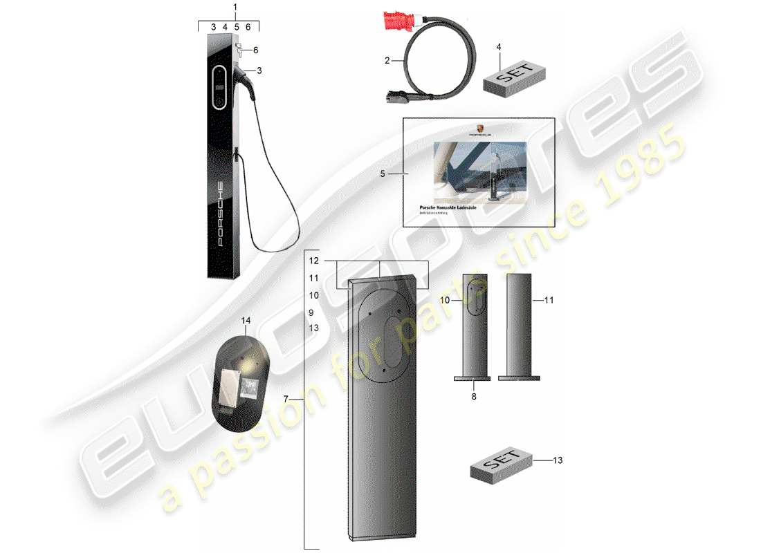 porsche tequipment panamera (2017) high-voltage charging station part diagram