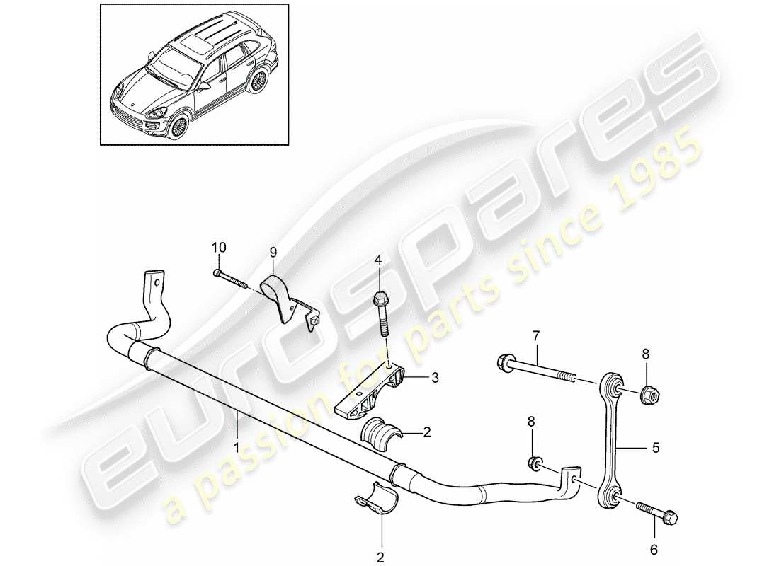 porsche cayenne e2 (2015) stabilizer part diagram