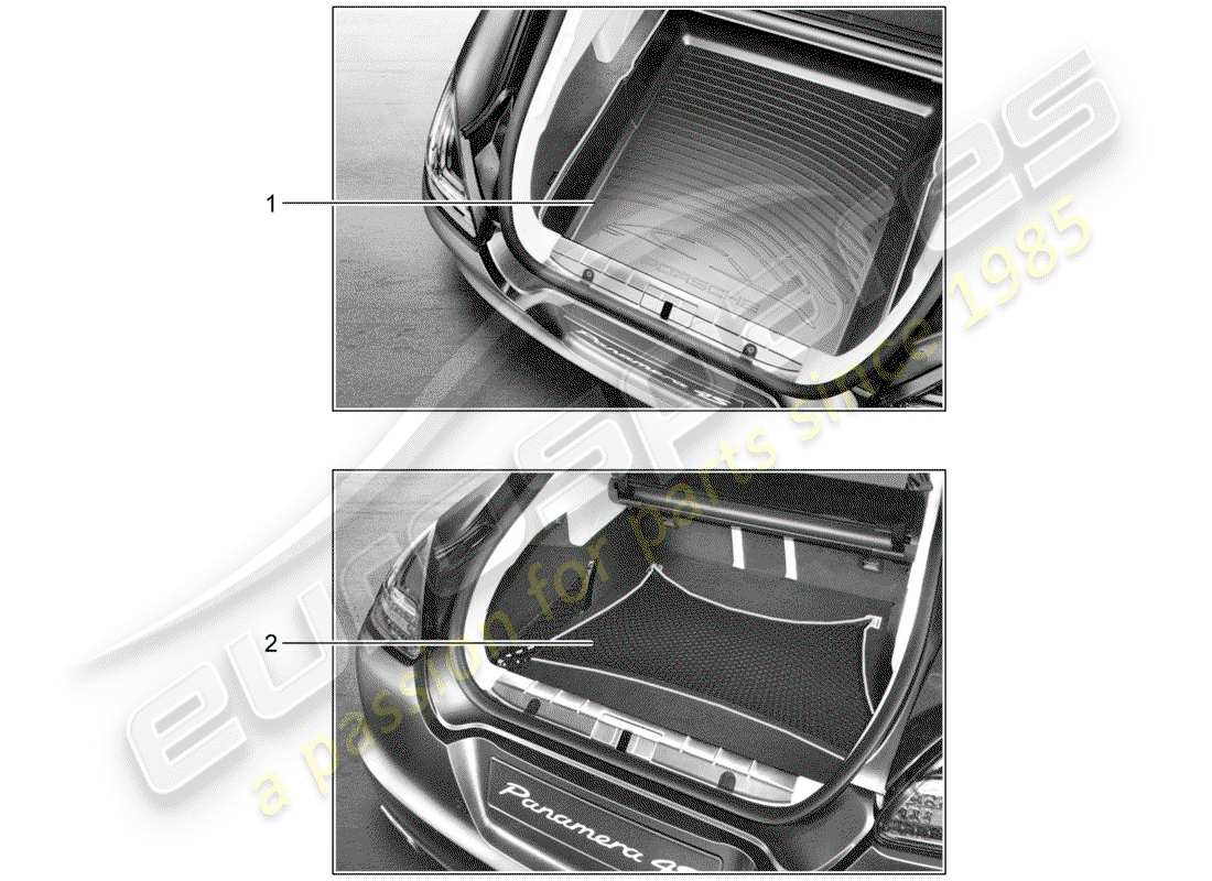 porsche tequipment panamera (2012) luggage compartment liner part diagram