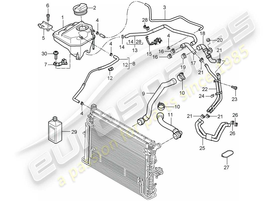 porsche cayenne (2003) water cooling part diagram