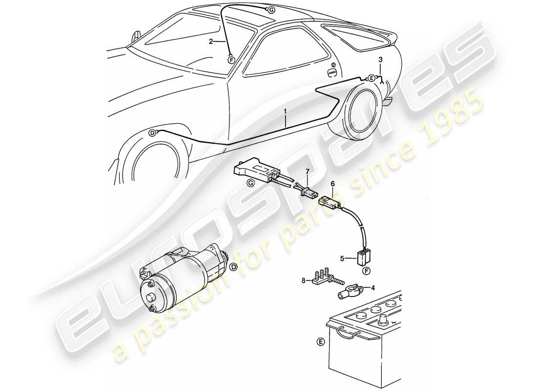 porsche 928 (1987) harness - passenger compartment part diagram