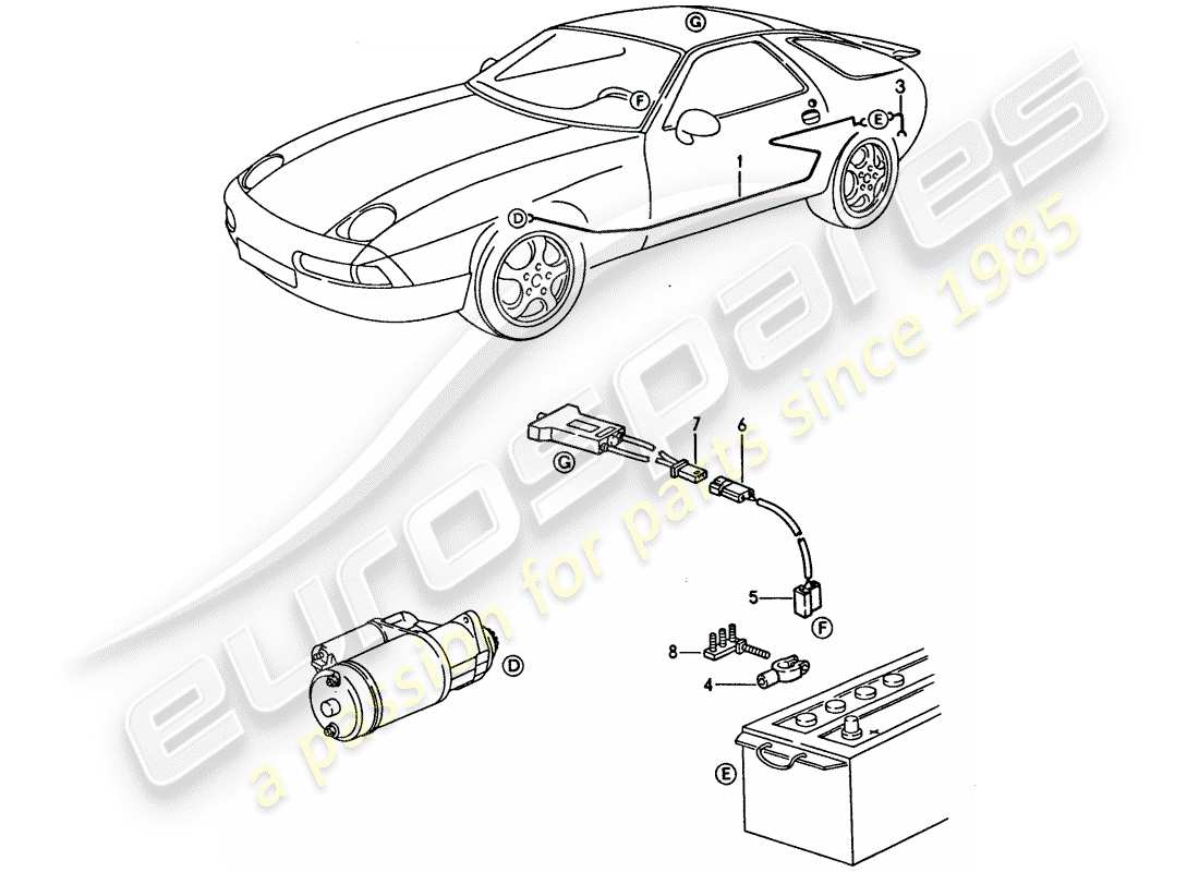 porsche 928 (1992) harness - passenger compartment part diagram