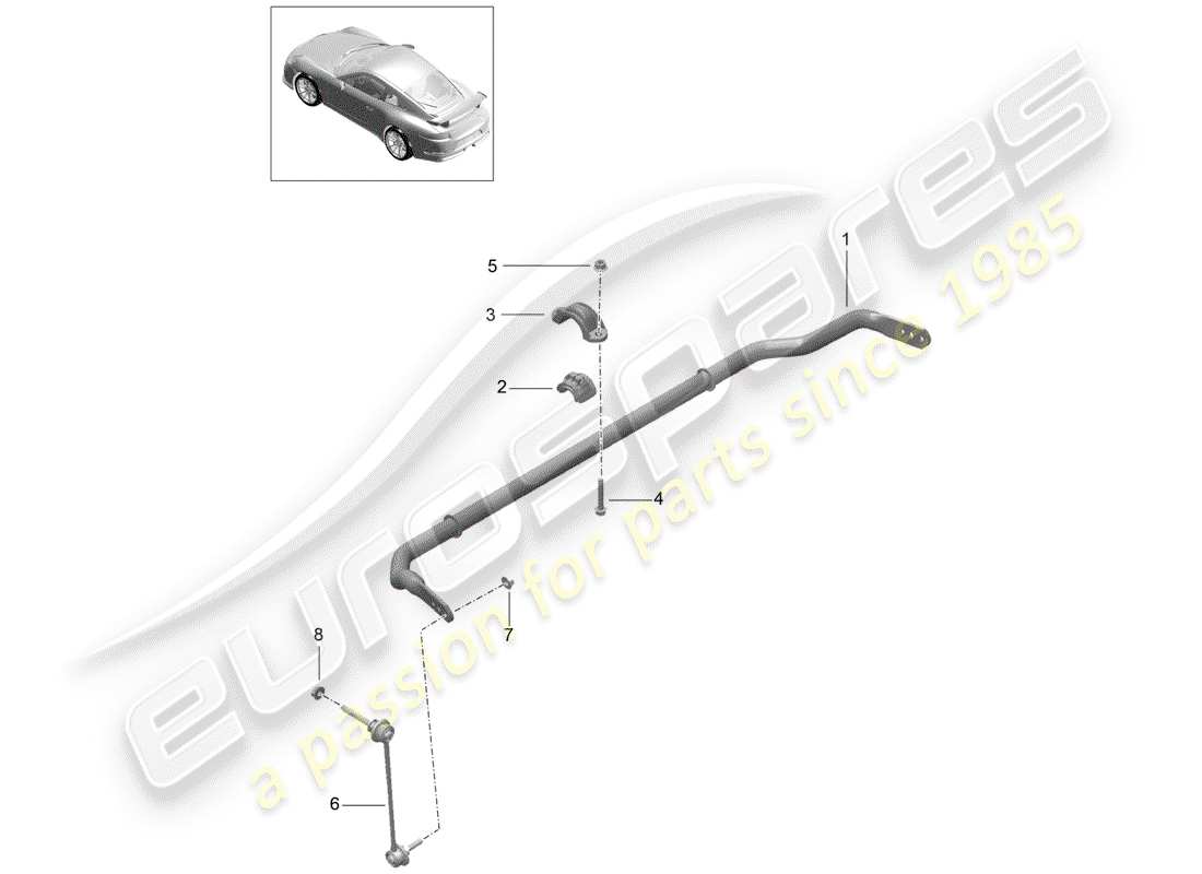 porsche 991r/gt3/rs (2017) stabilizer part diagram