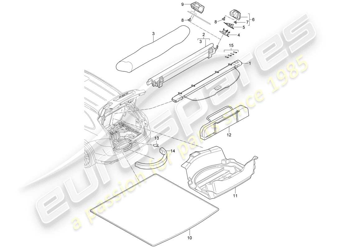 porsche cayenne e2 (2017) luggage compartment cover part diagram