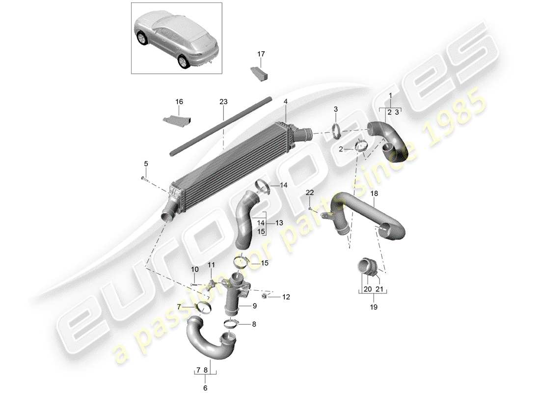 porsche macan (2018) charge air cooler part diagram