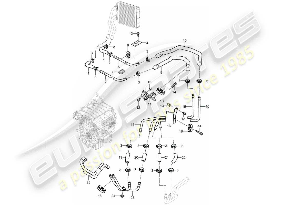 porsche cayenne (2006) air con./heating/aux. heater part diagram