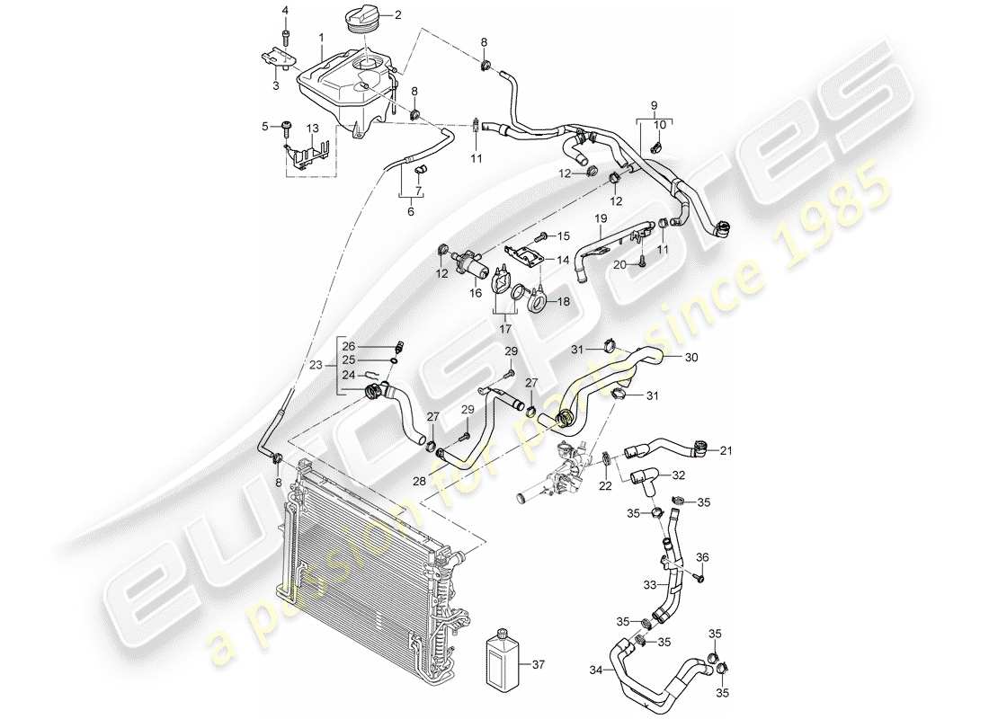 porsche cayenne (2009) water cooling part diagram