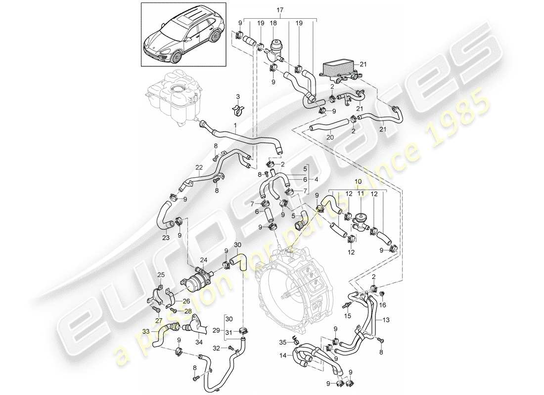 porsche cayenne e2 (2014) water cooling 4 part diagram