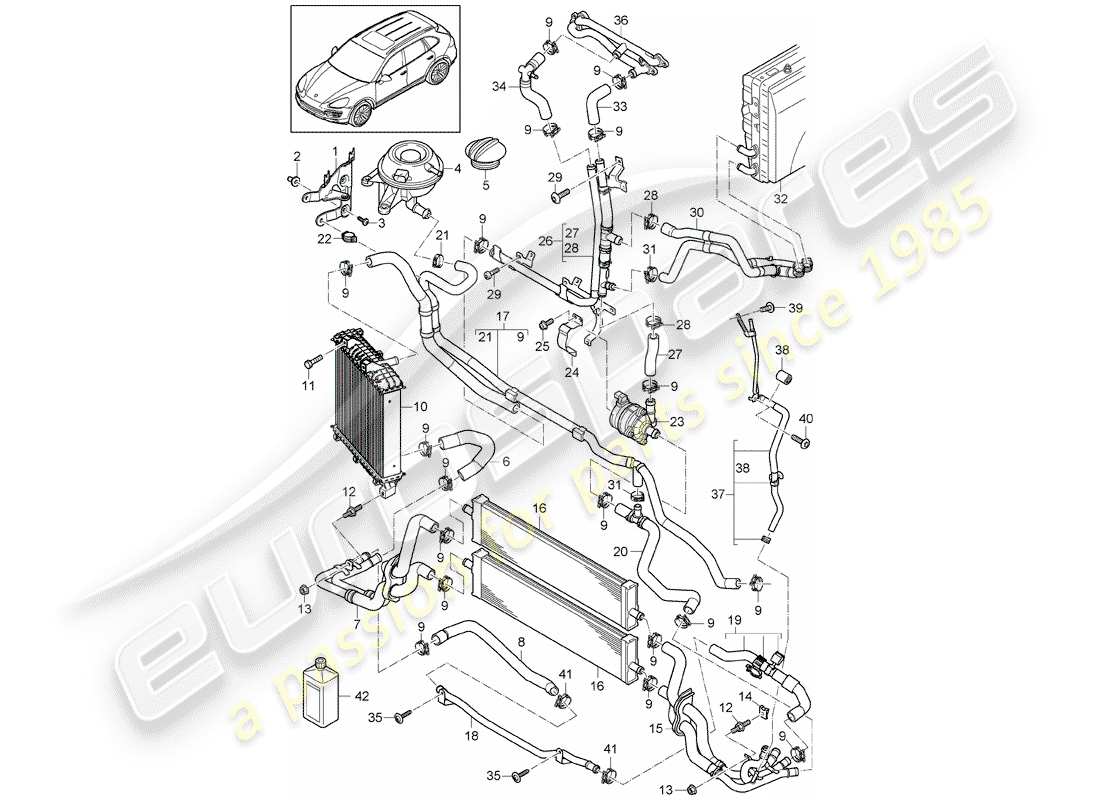 porsche cayenne e2 (2014) water cooling part diagram