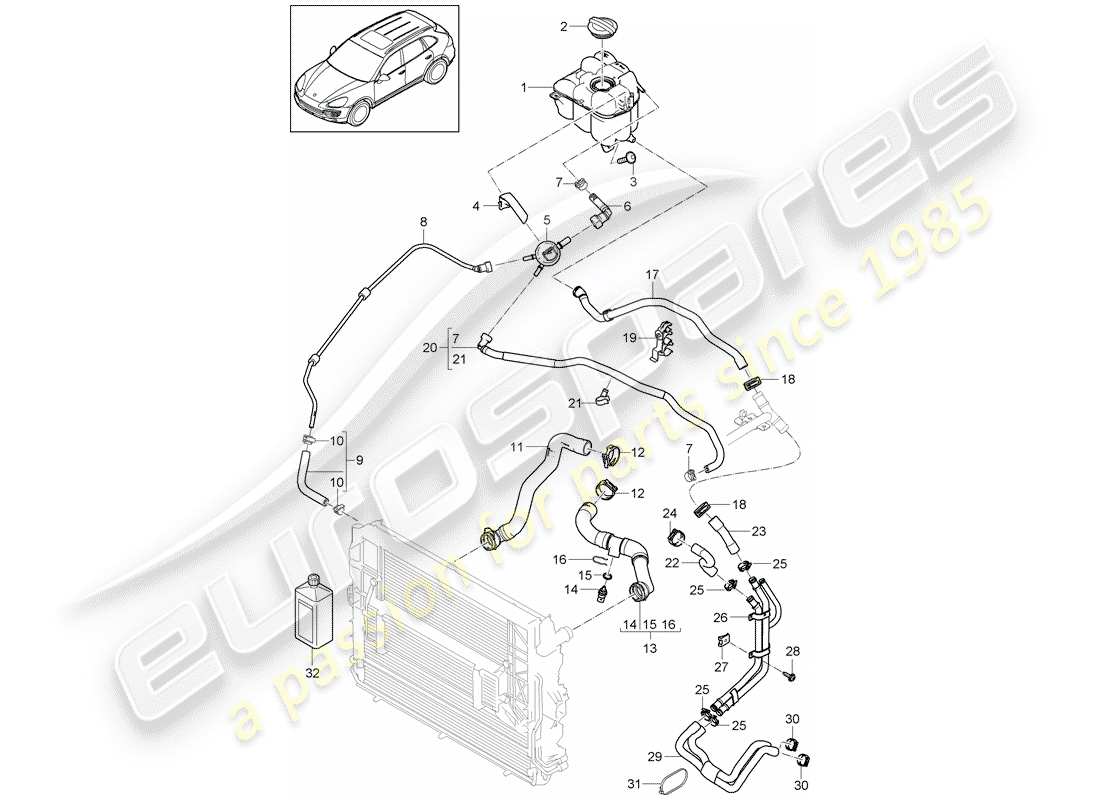 porsche cayenne e2 (2017) water cooling part diagram