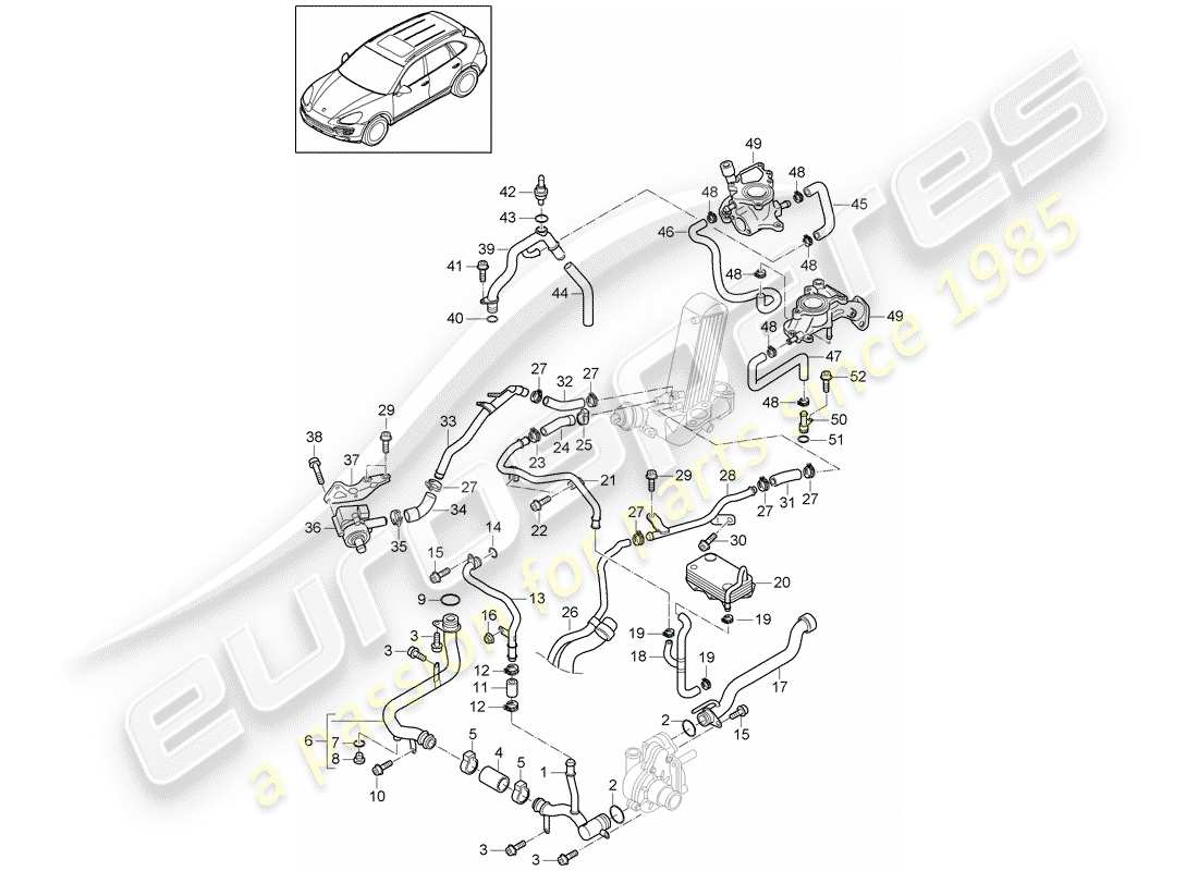 porsche cayenne e2 (2014) water cooling part diagram