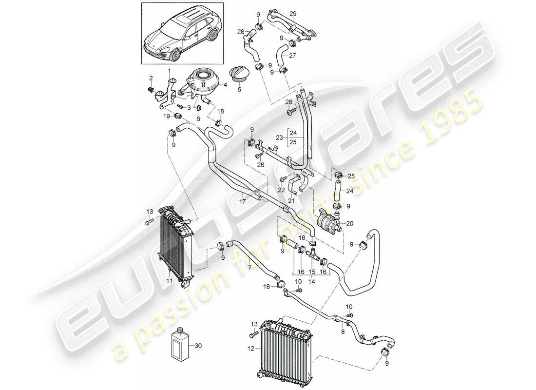 porsche cayenne e2 (2014) water cooling part diagram