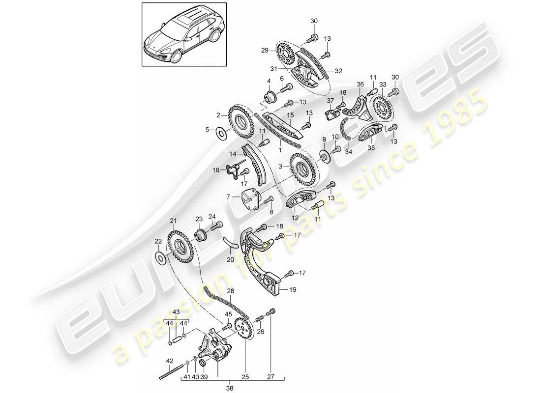 porsche cayenne e2 (2017) valve control part diagram