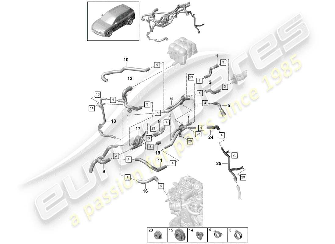 porsche cayenne e3 (2020) heater part diagram