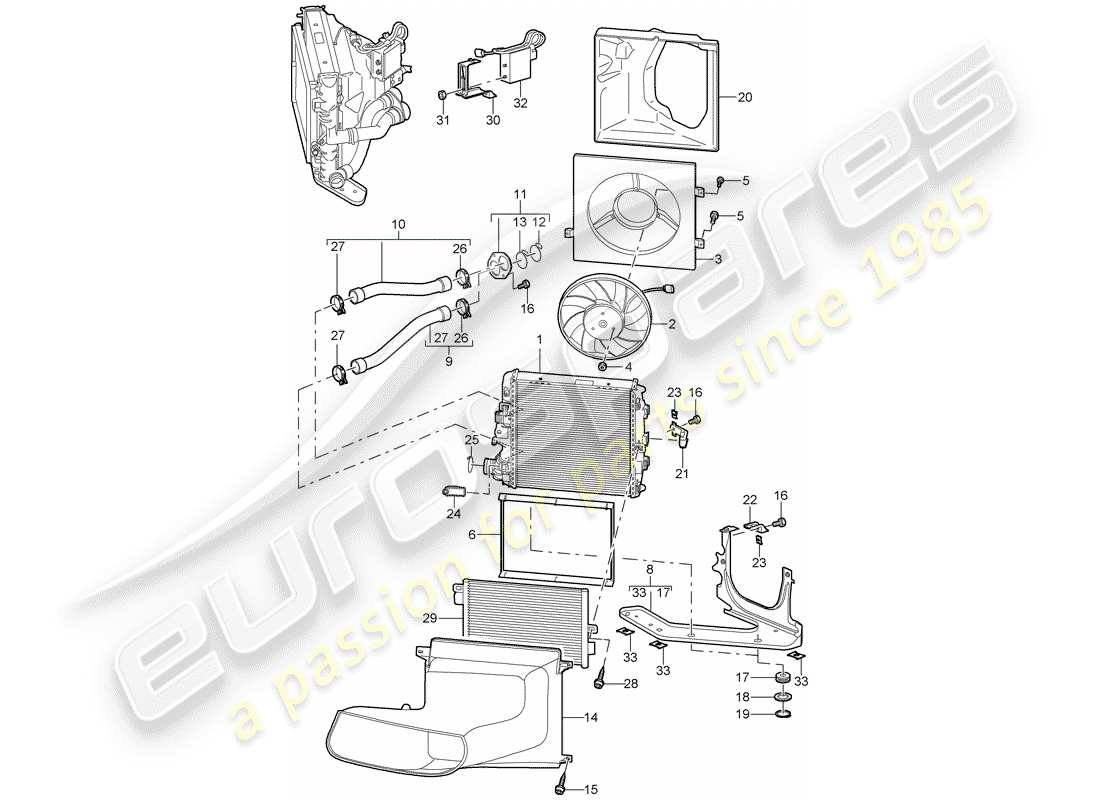 porsche 997 gt3 (2008) water cooling 3 part diagram