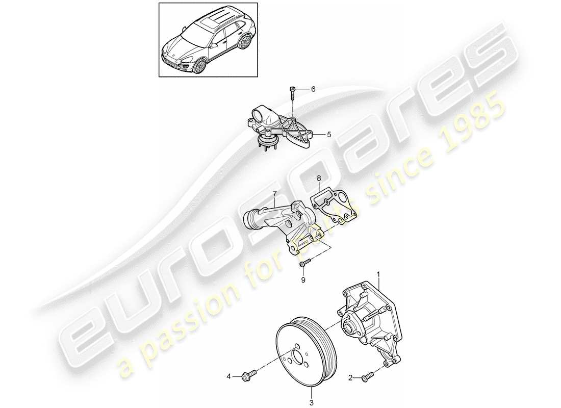 porsche cayenne e2 (2014) water pump part diagram