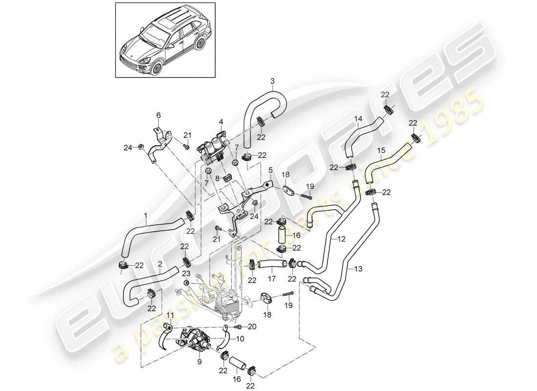 porsche cayenne e2 (2011) heater part diagram