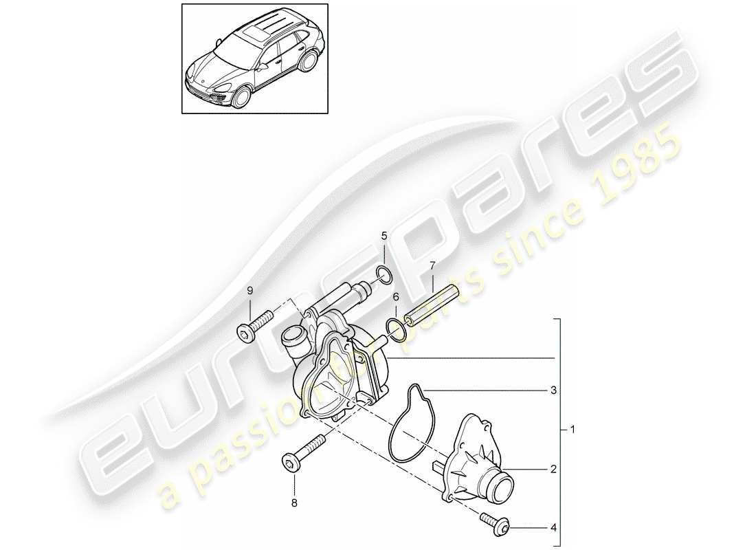 porsche cayenne e2 (2014) water pump part diagram