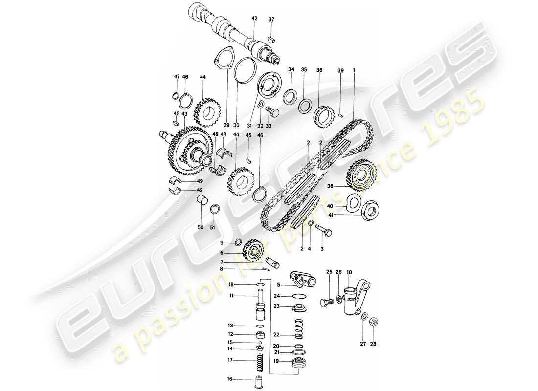 porsche 914 (1974) valve control part diagram