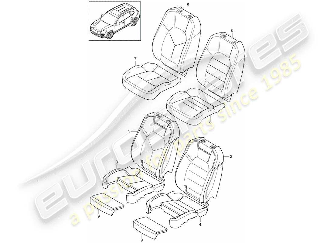 porsche cayenne e2 (2016) foam part part diagram