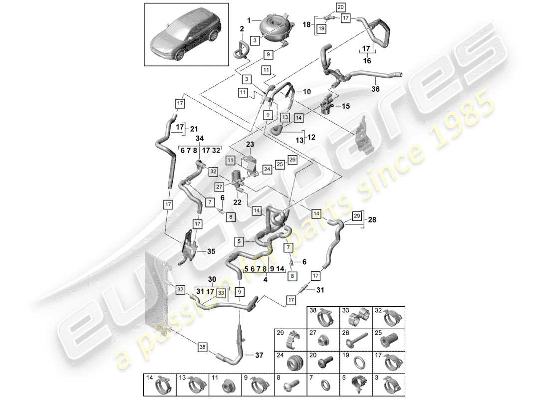 porsche cayenne e3 (2019) water cooling part diagram