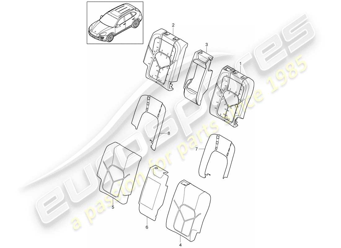 porsche cayenne e2 (2016) back seat backrest part diagram