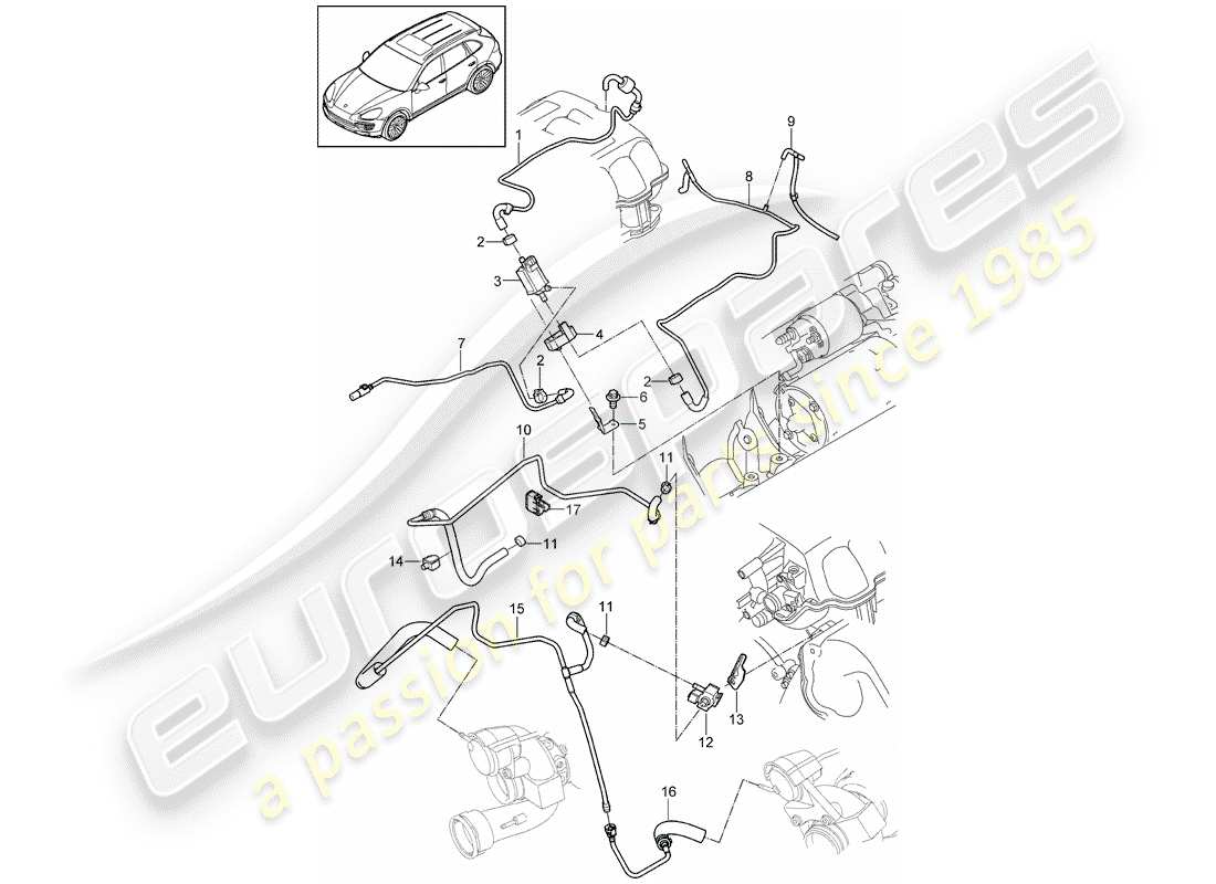 porsche cayenne e2 (2016) control line part diagram