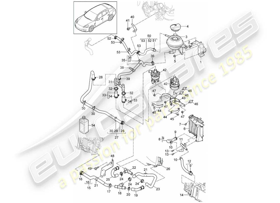 porsche panamera 970 (2010) water cooling part diagram