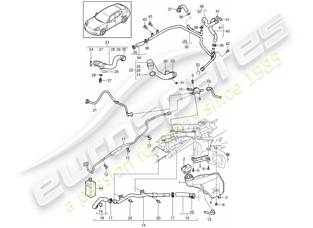 porsche panamera 970 (2010) water cooling part diagram