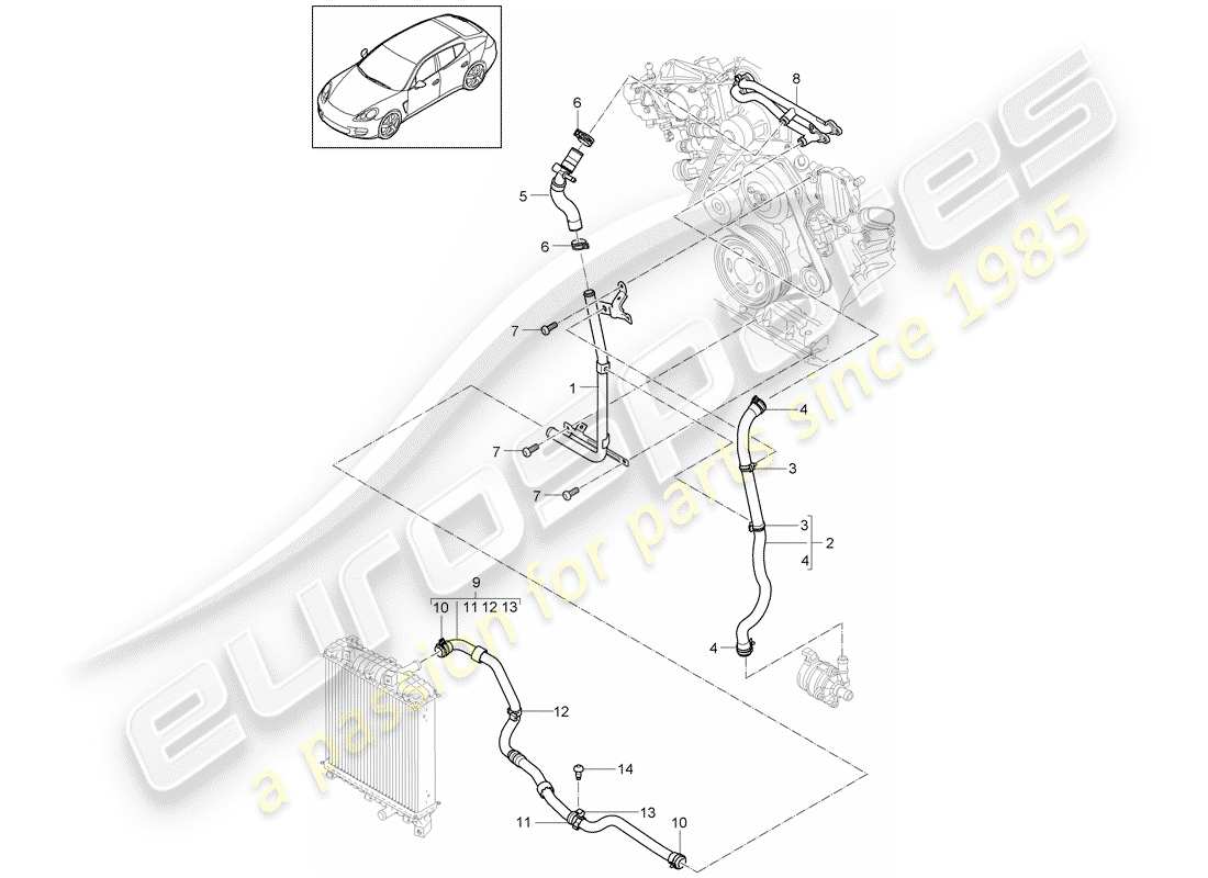 porsche panamera 970 (2010) water cooling part diagram