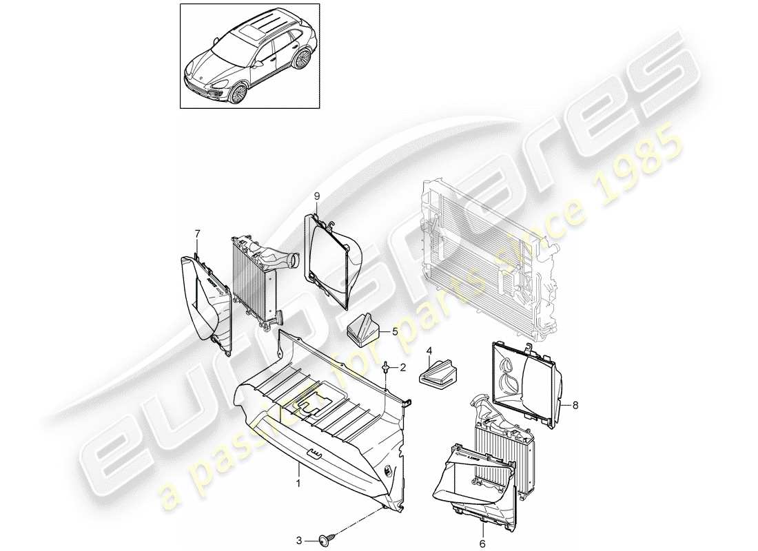 porsche cayenne e2 (2017) air duct part diagram