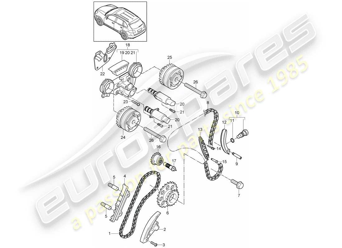 porsche cayenne e2 (2014) timing chain part diagram