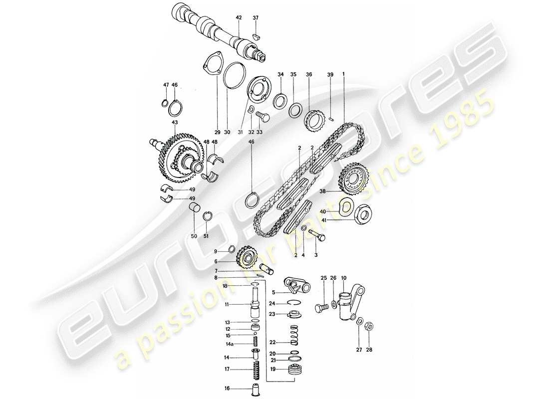 porsche 911 (1974) valve control - repair set for maintenance - tensioner - chain - see illustration: part diagram