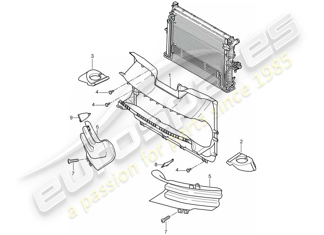 porsche cayenne (2008) cooling air duct part diagram