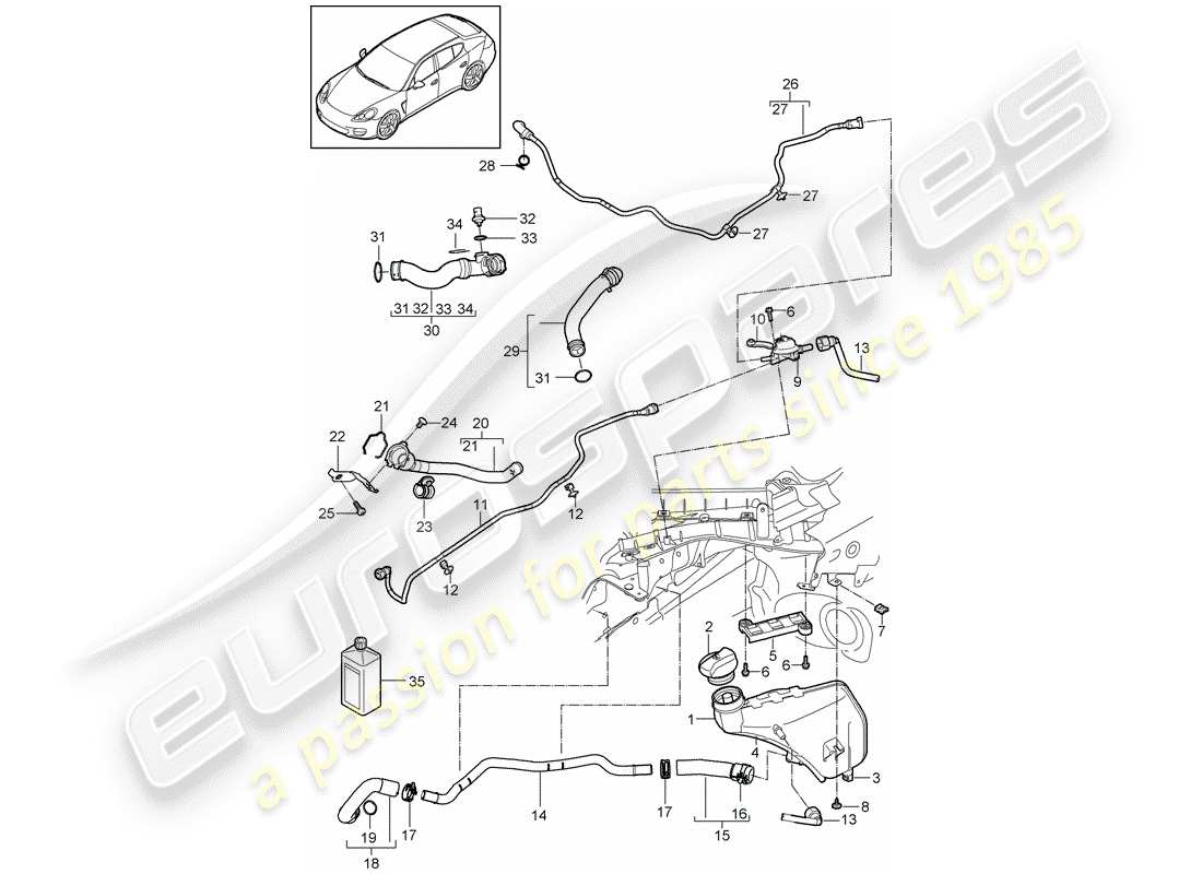 porsche panamera 970 (2010) water cooling part diagram