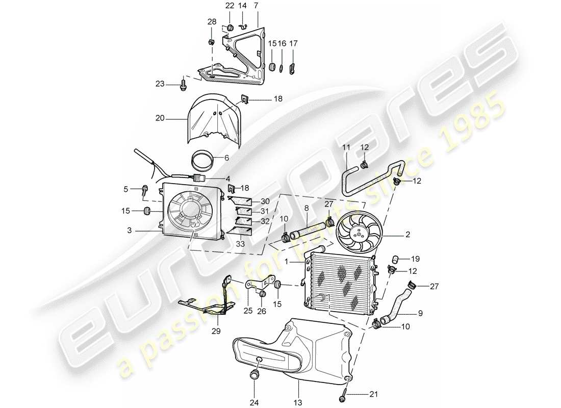 porsche 996 (2001) water cooling part diagram