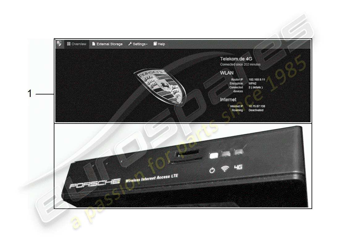 porsche tequipment macan (2018) control unit for internet part diagram