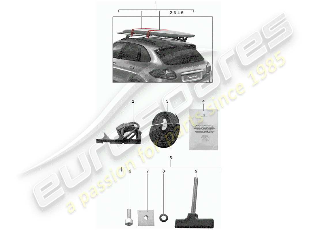 porsche tequipment cayenne (2003) surf board carrier part diagram