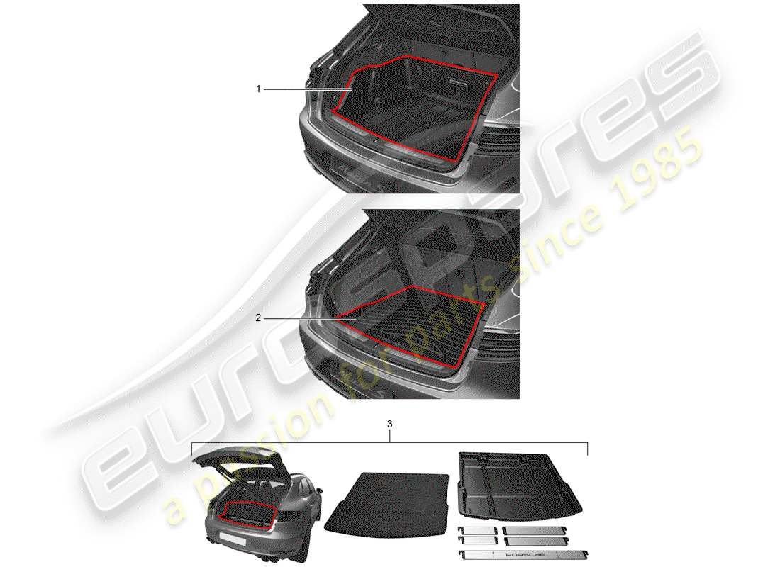 porsche tequipment macan (2016) luggage compartment liner part diagram