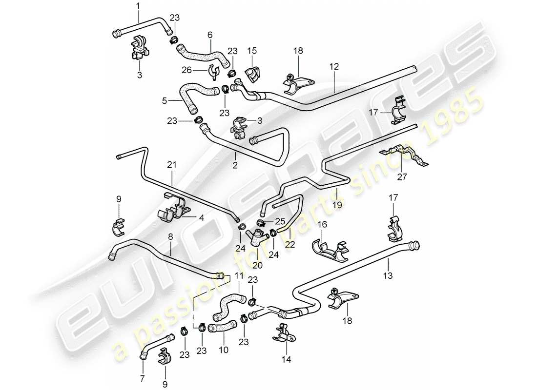 porsche 996 (2001) water cooling part diagram